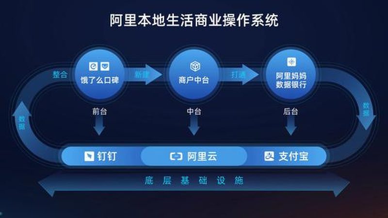 商用空调维修：如何找到靠谱的厂家？**